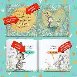 Card Factory Dear Mummy Personalised Book