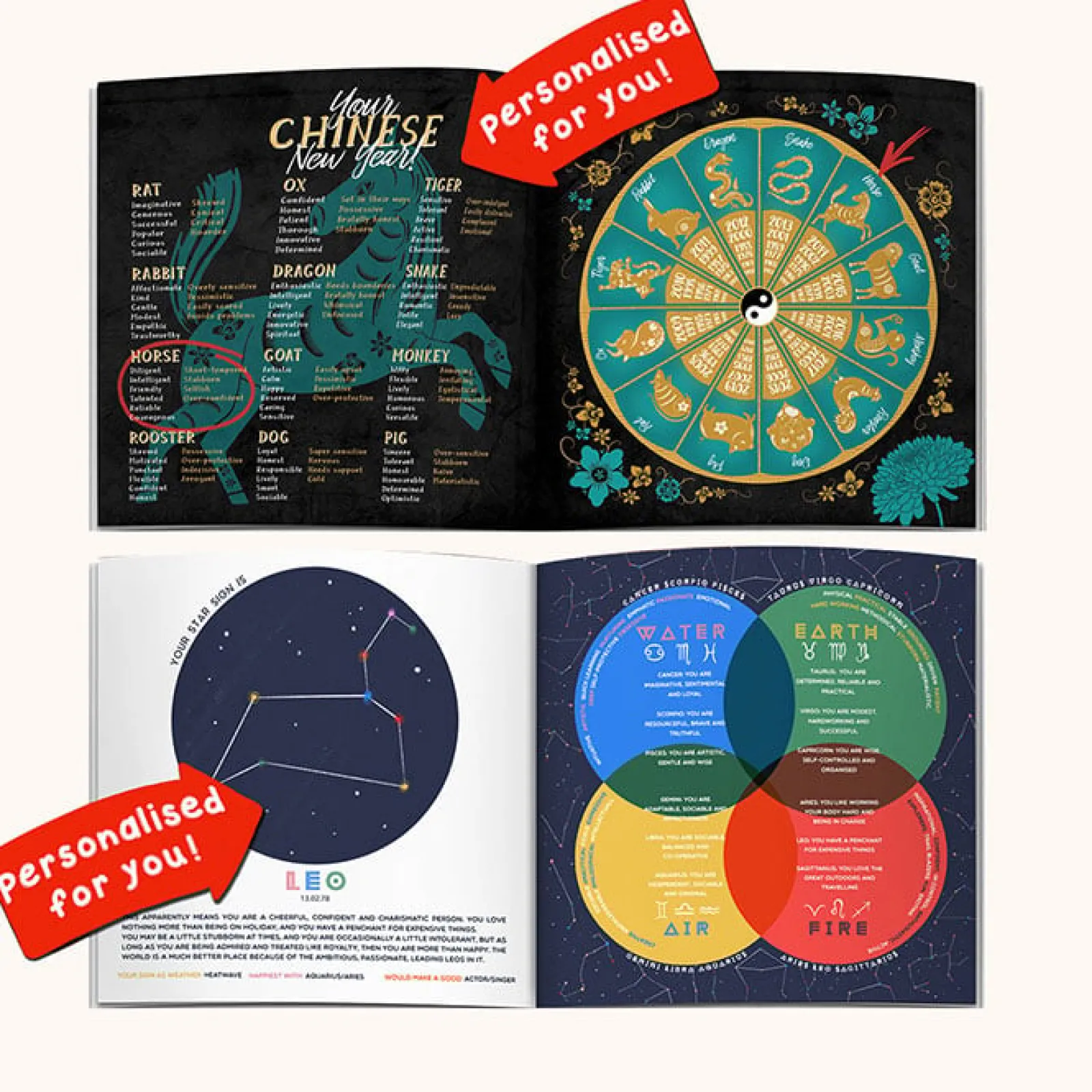 Card Factory Personalised Book - Memory Lane 50th Birthday