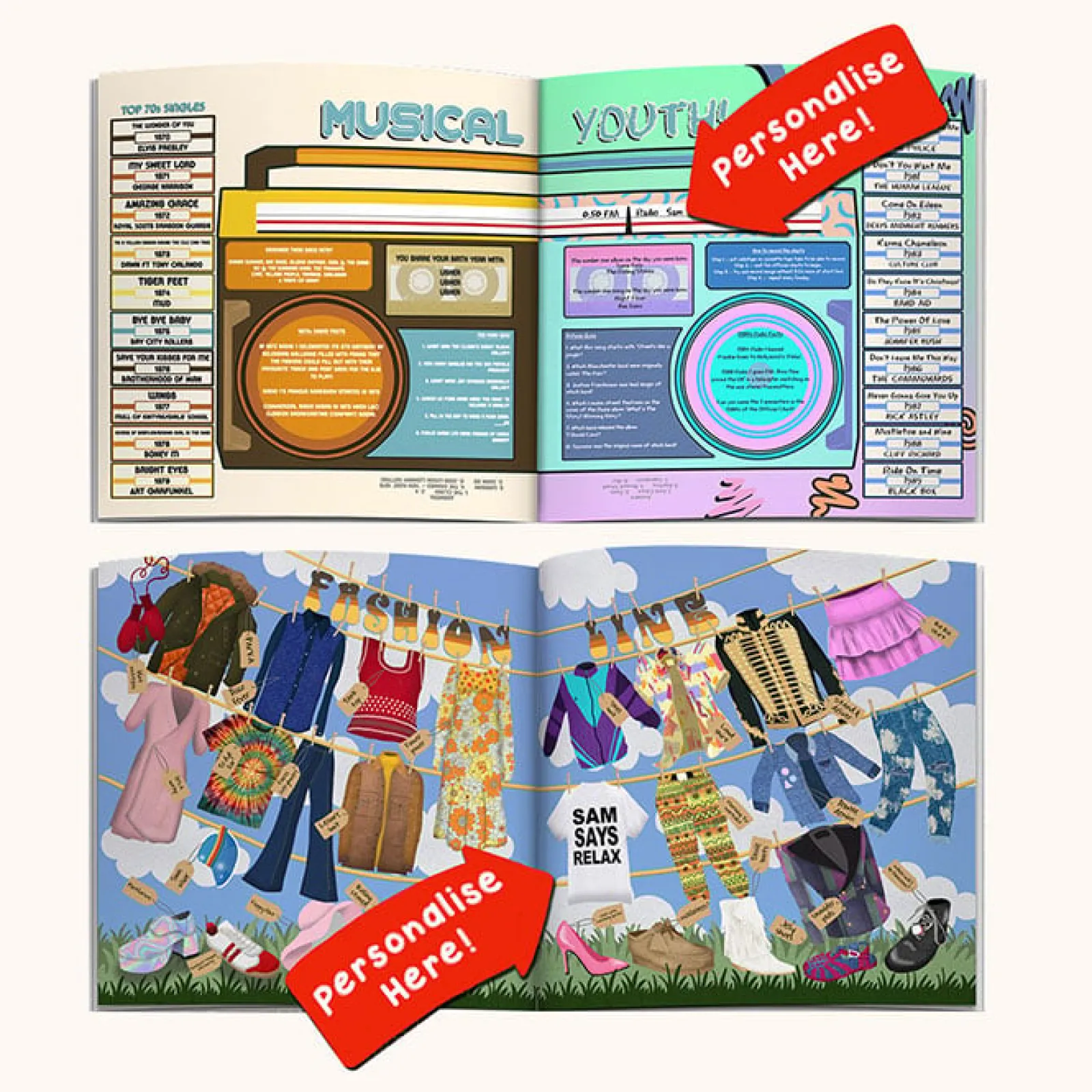 Card Factory Personalised Book - Memory Lane 50th Birthday