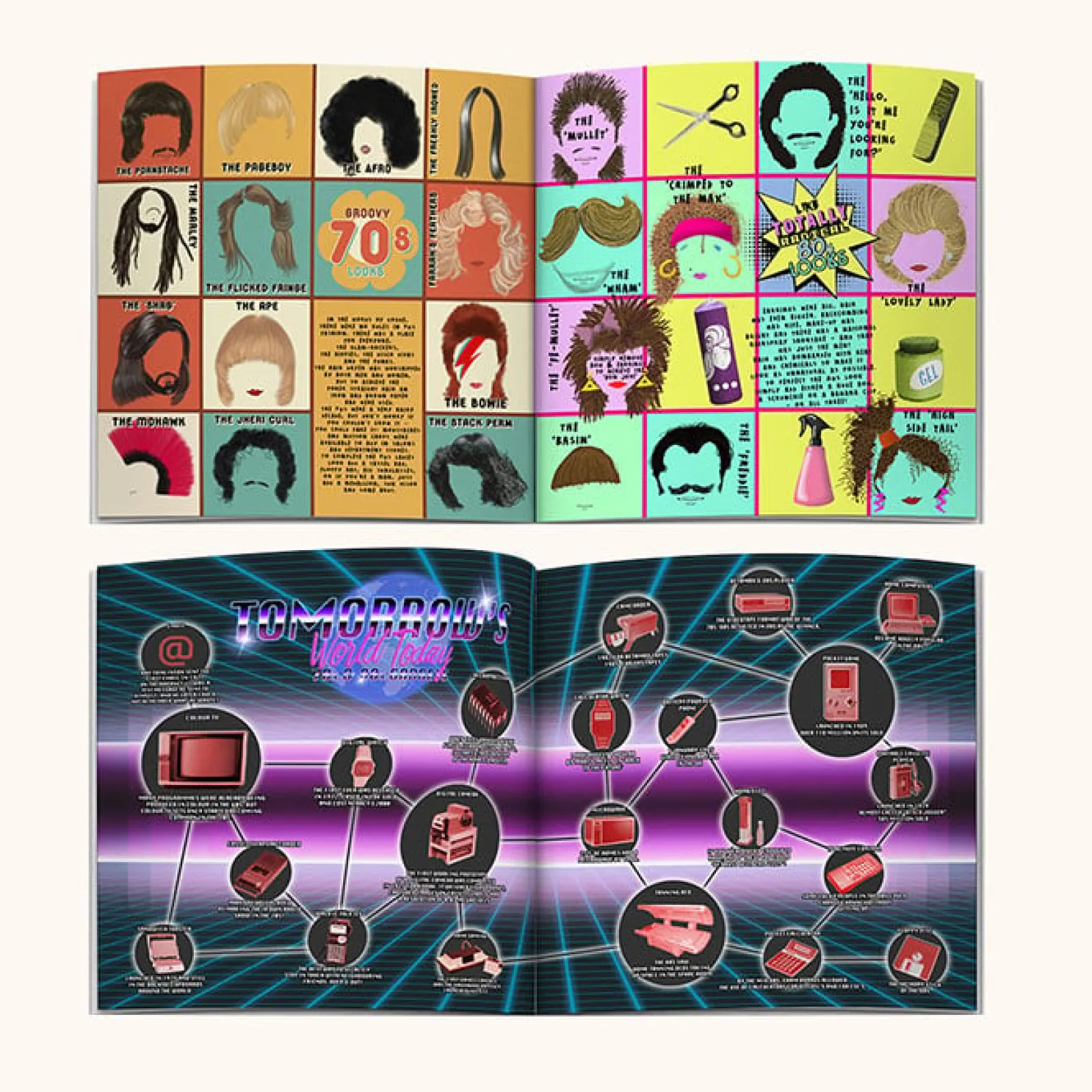 Card Factory Personalised Book - Memory Lane 50th Birthday