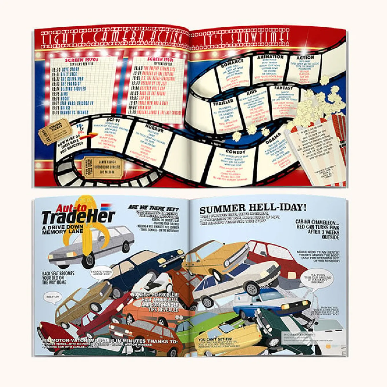 Card Factory Personalised Book - Memory Lane 50th Birthday