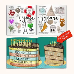 Card Factory Personalised Book - Memory Lane 50th Birthday