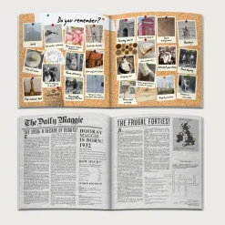 Online Personalised Book - Memory Lane 90th Birthday 90Th Birthday|Books