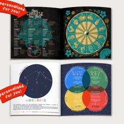 Online Personalised Book - Memory Lane 90th Birthday 90Th Birthday|Books