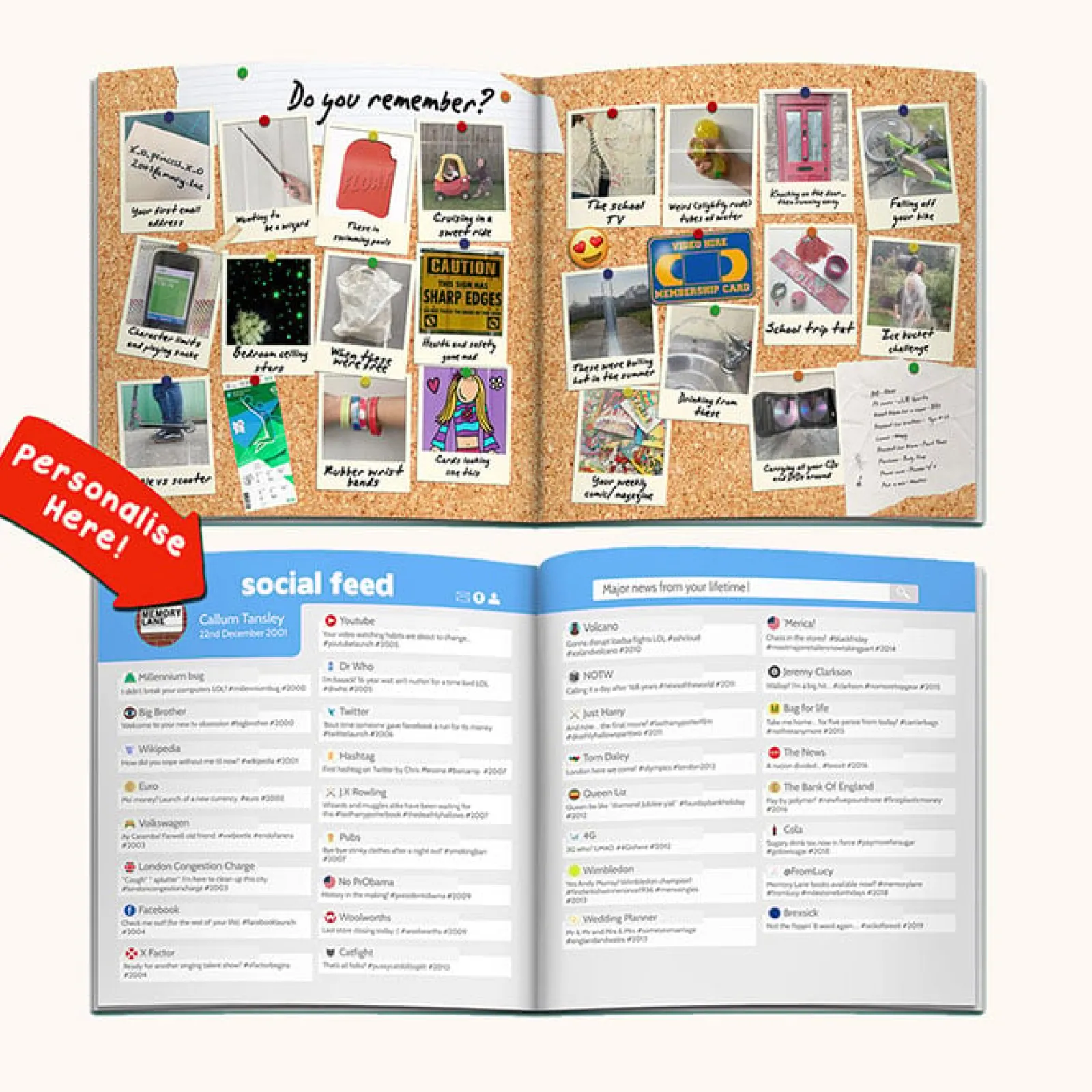 Best Personalised Book - Memory Lane 18th Birthday 18Th Birthday|Books