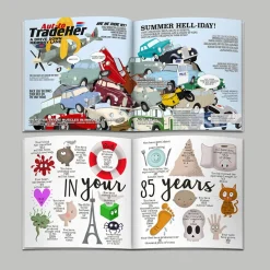 Hot Personalised Book - Memory Lane 85th Birthday Books|Gifts For Him