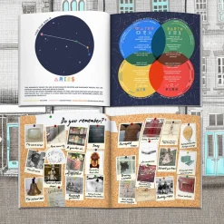 Discount Personalised Book - Memory Lane 75th Birthday Books|Gifts For Him