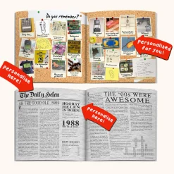 Card Factory Personalised Book - Memory Lane 35th Birthday