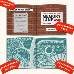 Sale Personalised Book - Memory Lane 45th Birthday Books|Gifts For Him
