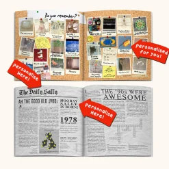 Sale Personalised Book - Memory Lane 45th Birthday Books|Gifts For Him