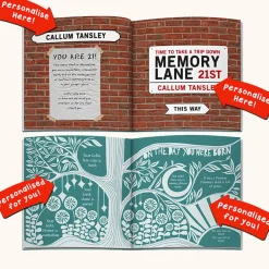 Card Factory Personalised Book - Memory Lane 21st Birthday