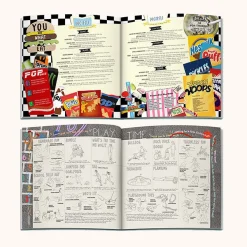 Card Factory Personalised Book - Memory Lane 21st Birthday