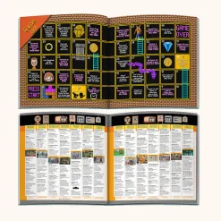 Card Factory Personalised Book - Memory Lane 21st Birthday