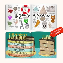 Online Personalised Book - Memory Lane 25th Birthday Books|Gifts For Him