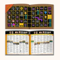 Online Personalised Book - Memory Lane 25th Birthday Books|Gifts For Him