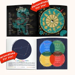 Online Personalised Book - Memory Lane 25th Birthday Books|Gifts For Him