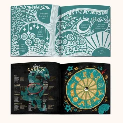 Card Factory Personalised Book - Memory Lane 70th Birthday