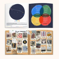 Card Factory Personalised Book - Memory Lane 70th Birthday