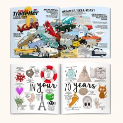 Card Factory Personalised Book - Memory Lane 70th Birthday