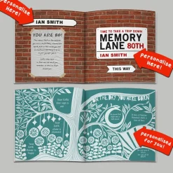 Card Factory Personalised Book - Memory Lane 80th Birthday