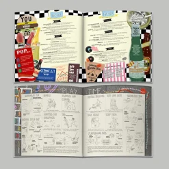 Card Factory Personalised Book - Memory Lane 80th Birthday