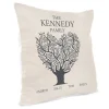 Card Factory Personalised Family Cushion - Family Tree With Names