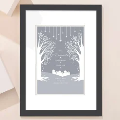 Best Personalised Family Portrait Print Personalised Canvas & Wall Art|Photo Prints & Wall Art