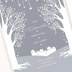 Best Personalised Family Portrait Print Personalised Canvas & Wall Art|Photo Prints & Wall Art