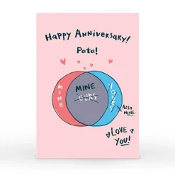 Best Personalised Hew Ma Anniversary Card - Venn Diagram Funny|Anniversary