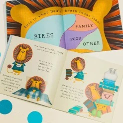 Card Factory Personalised My Dad Book