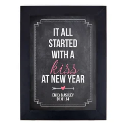 Card Factory Personalised Print - It All Started With