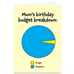Outlet Personalised Rusty Pencil Birthday Card - Mum's Birthday Budget For Mum|Mum