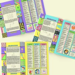 Card Factory Personalised 1990s Nostalgia Survival Book - Paperback