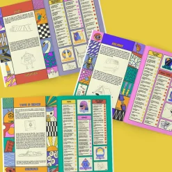 Card Factory Personalised 1980s Nostalgia Survival Book - Paperback