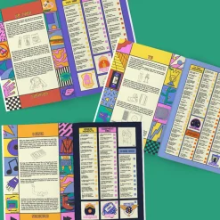 Card Factory Personalised 1980s Nostalgia Survival Book - Paperback