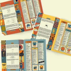 Card Factory Personalised 1970s Nostalgia Survival Book - Paperback