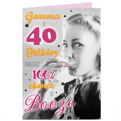 Card Factory Personalised 40th Birthday Card - 100% Chance Of Booze