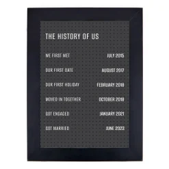 New Personalised Wall Art - Black Pegboard, The History of Us Personalised Canvas & Wall Art|Photo Prints & Wall Art