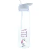 Kids Card Factory Personalised Water Bottle - Unicorn