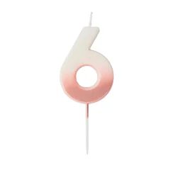 Rose Gold Ombre Number Cake Candle (0-9) Cake Candles|Birthday Party